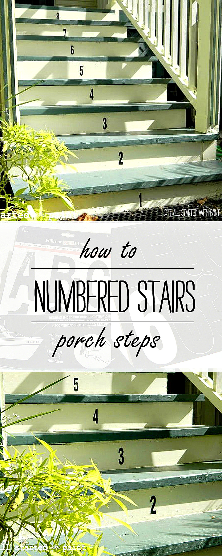 How To Number Stairs Steps