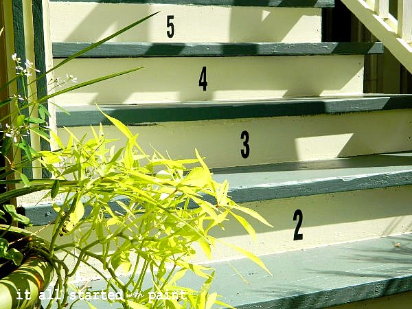 Numbered Steps