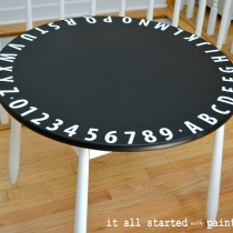 chalkboard-child-table