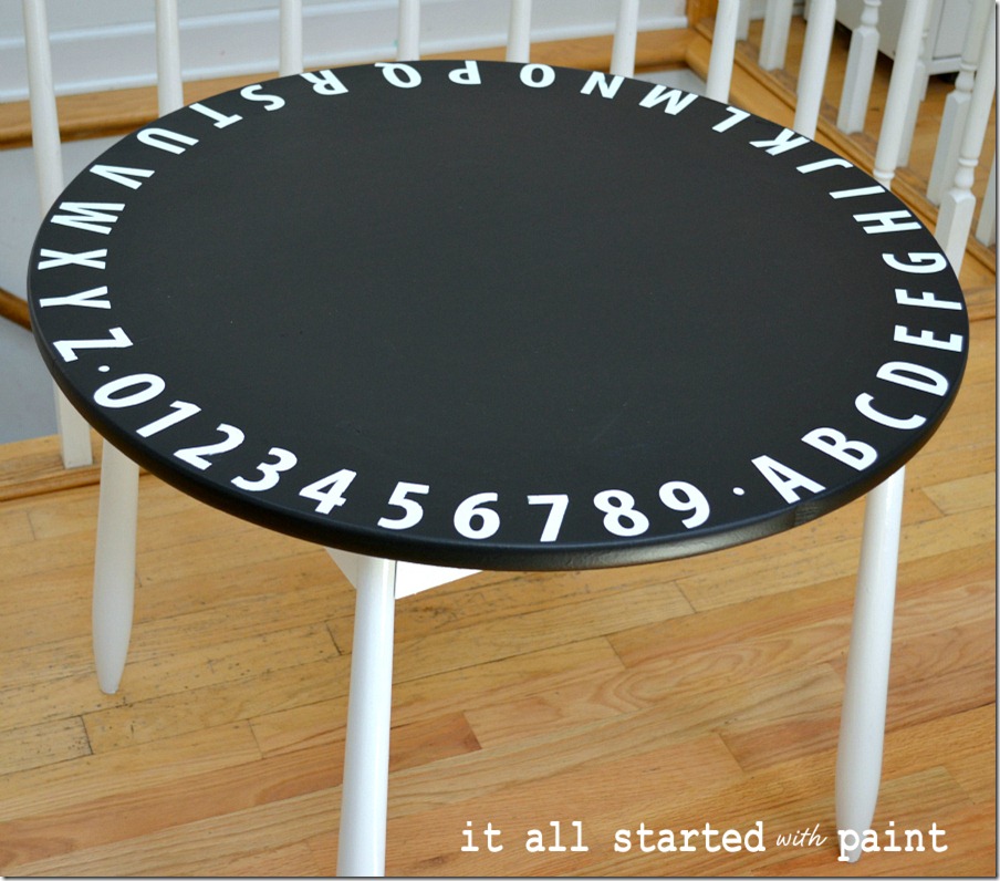 chalkboard-123-table