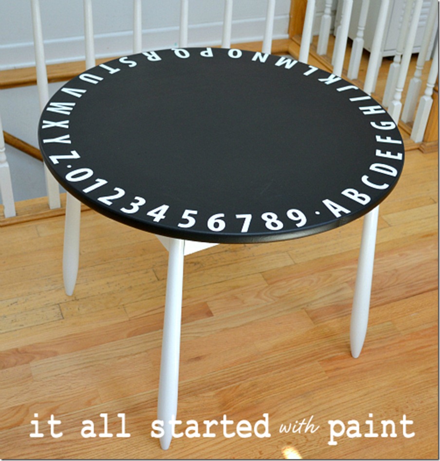 chalkboard kids table