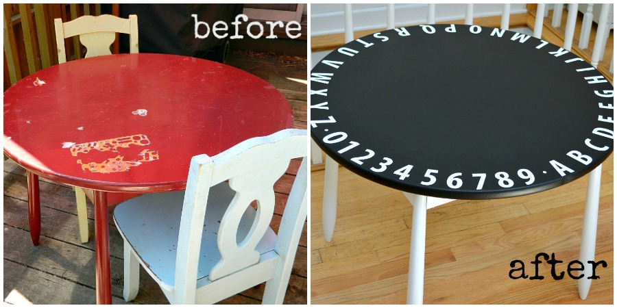 chalkboard-alphabet-table-before-and-after