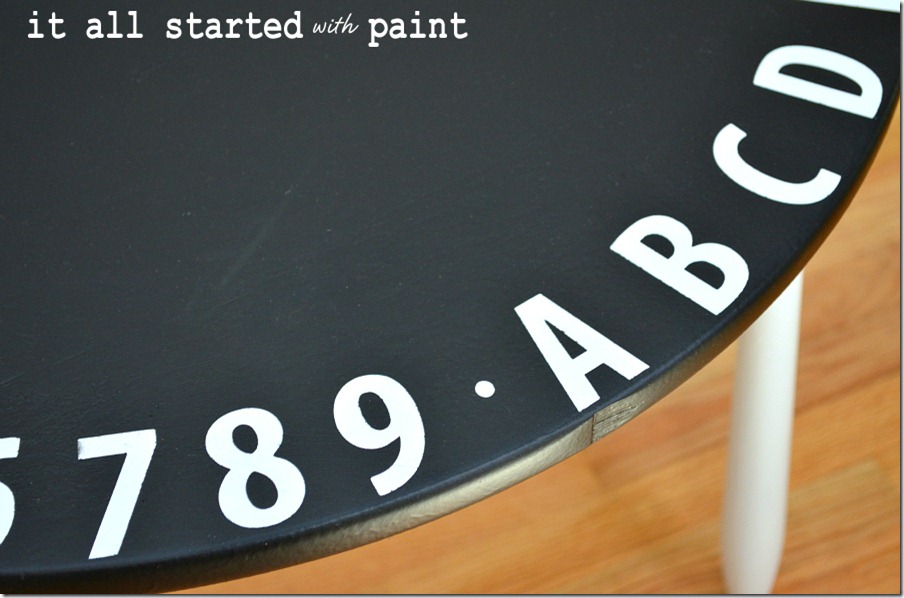 chalkboard-table-with-alphabet-and-numbers