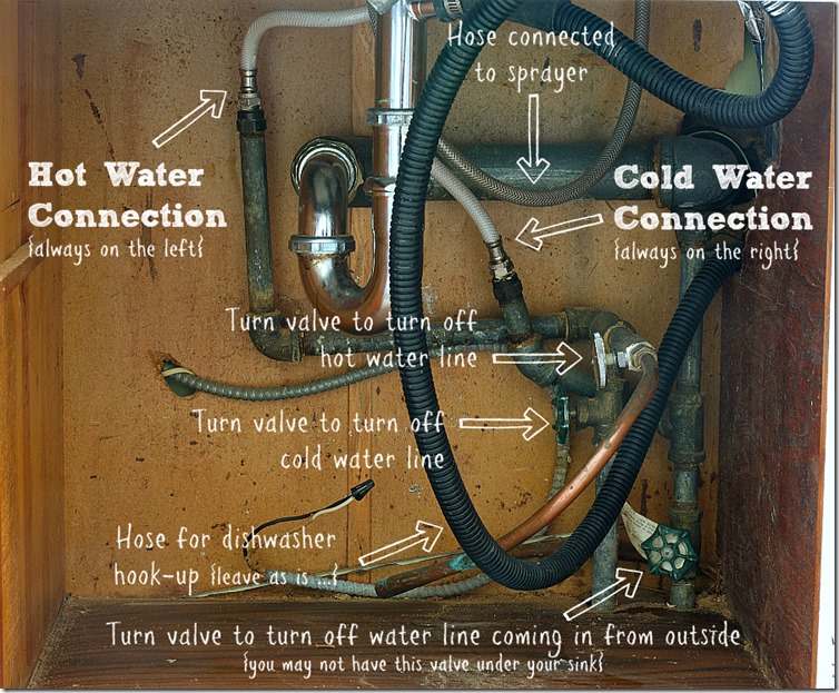 how-to-replace-kitchen-faucet-9 4