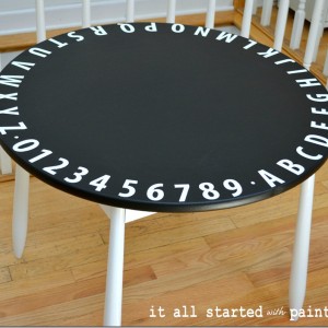 chalkboard paint table