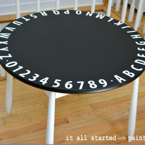 chalkboard paint table