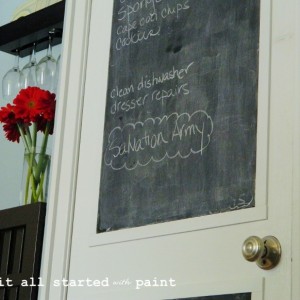 chalkboard door in kitchen