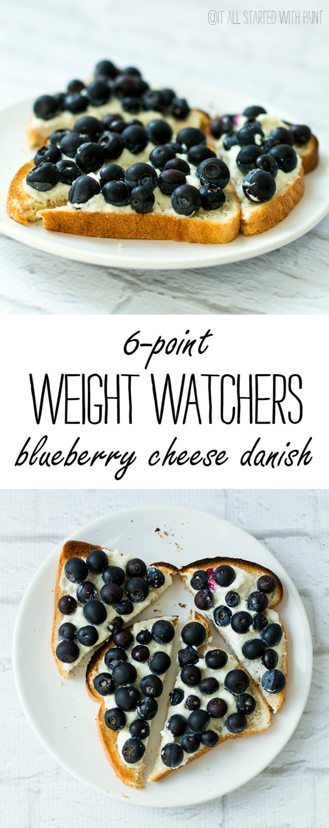 weight watchers breakfast - it all started with paint