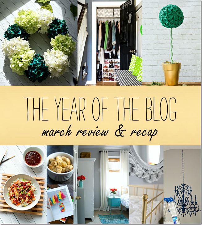 march 2015 blog recap